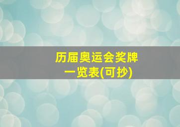 历届奥运会奖牌一览表(可抄)