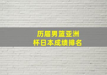 历届男篮亚洲杯日本成绩排名