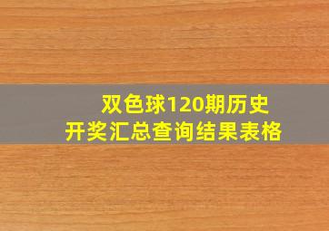 双色球120期历史开奖汇总查询结果表格