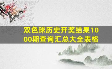 双色球历史开奖结果1000期查询汇总大全表格