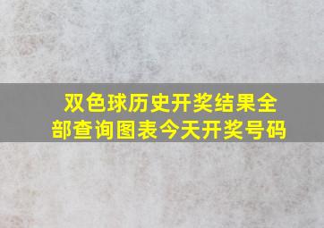 双色球历史开奖结果全部查询图表今天开奖号码