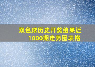 双色球历史开奖结果近1000期走势图表格