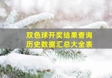 双色球开奖结果查询历史数据汇总大全表