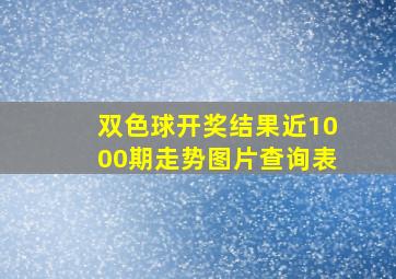 双色球开奖结果近1000期走势图片查询表