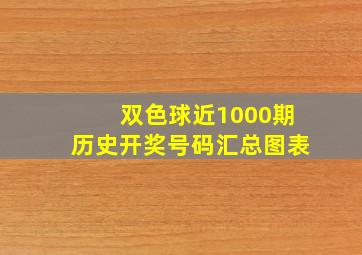 双色球近1000期历史开奖号码汇总图表