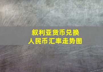 叙利亚货币兑换人民币汇率走势图