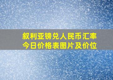 叙利亚镑兑人民币汇率今日价格表图片及价位