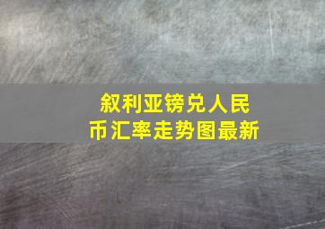 叙利亚镑兑人民币汇率走势图最新