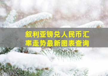 叙利亚镑兑人民币汇率走势最新图表查询