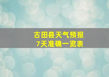 古田县天气预报7天准确一览表