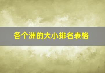 各个洲的大小排名表格