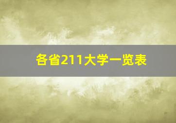 各省211大学一览表