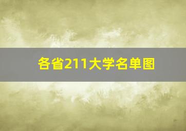 各省211大学名单图