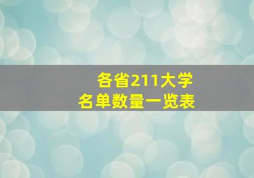 各省211大学名单数量一览表