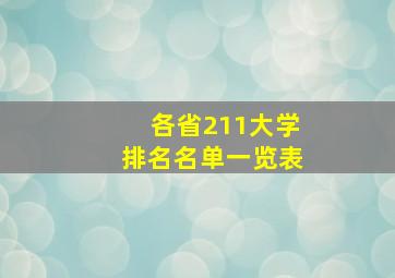 各省211大学排名名单一览表