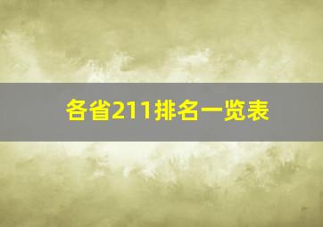 各省211排名一览表