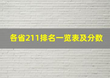 各省211排名一览表及分数