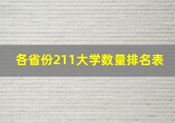 各省份211大学数量排名表