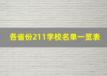 各省份211学校名单一览表