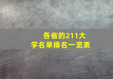 各省的211大学名单排名一览表