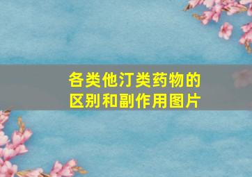 各类他汀类药物的区别和副作用图片