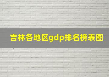 吉林各地区gdp排名榜表图