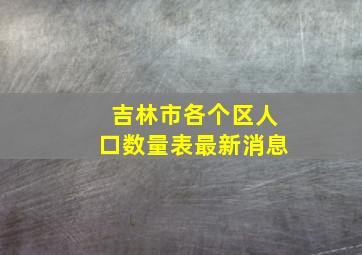 吉林市各个区人口数量表最新消息