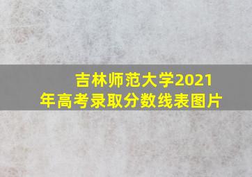 吉林师范大学2021年高考录取分数线表图片