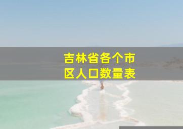 吉林省各个市区人口数量表