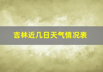 吉林近几日天气情况表