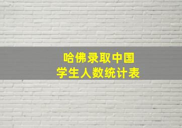 哈佛录取中国学生人数统计表