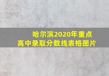 哈尔滨2020年重点高中录取分数线表格图片