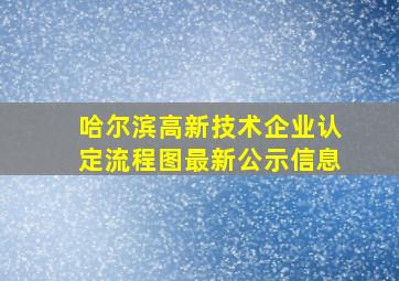 哈尔滨高新技术企业认定流程图最新公示信息