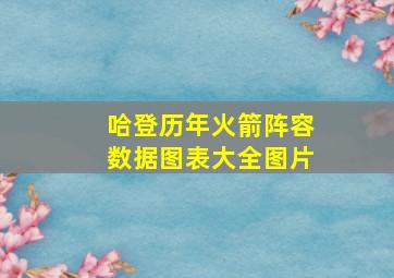 哈登历年火箭阵容数据图表大全图片