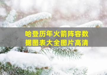 哈登历年火箭阵容数据图表大全图片高清