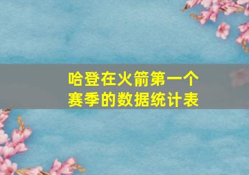 哈登在火箭第一个赛季的数据统计表