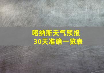 喀纳斯天气预报30天准确一览表