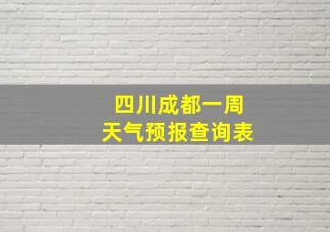 四川成都一周天气预报查询表