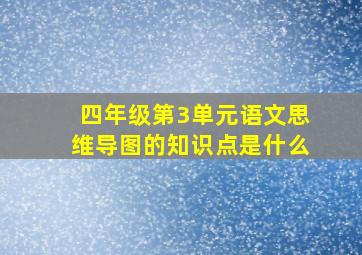 四年级第3单元语文思维导图的知识点是什么