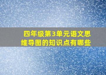 四年级第3单元语文思维导图的知识点有哪些