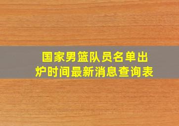 国家男篮队员名单出炉时间最新消息查询表