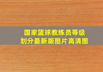 国家篮球教练员等级划分最新版图片高清图