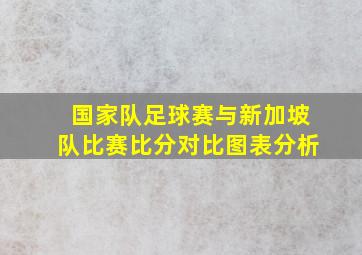 国家队足球赛与新加坡队比赛比分对比图表分析