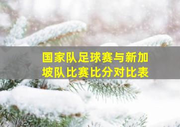 国家队足球赛与新加坡队比赛比分对比表