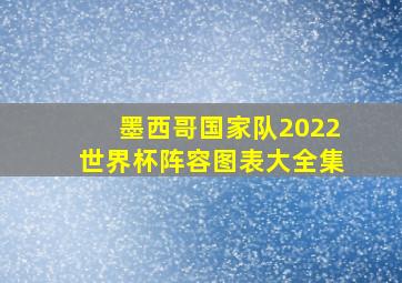 墨西哥国家队2022世界杯阵容图表大全集