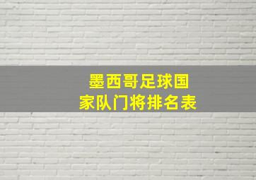 墨西哥足球国家队门将排名表