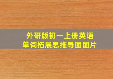 外研版初一上册英语单词拓展思维导图图片