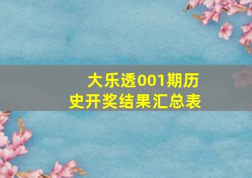 大乐透001期历史开奖结果汇总表