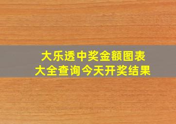 大乐透中奖金额图表大全查询今天开奖结果