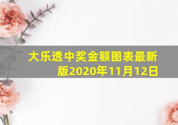 大乐透中奖金额图表最新版2020年11月12日